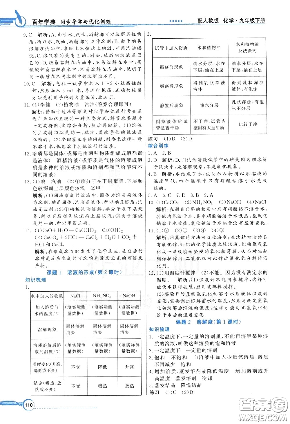 百年學(xué)典2020年同步導(dǎo)學(xué)與優(yōu)化訓(xùn)練化學(xué)九年級下冊人教版參考答案