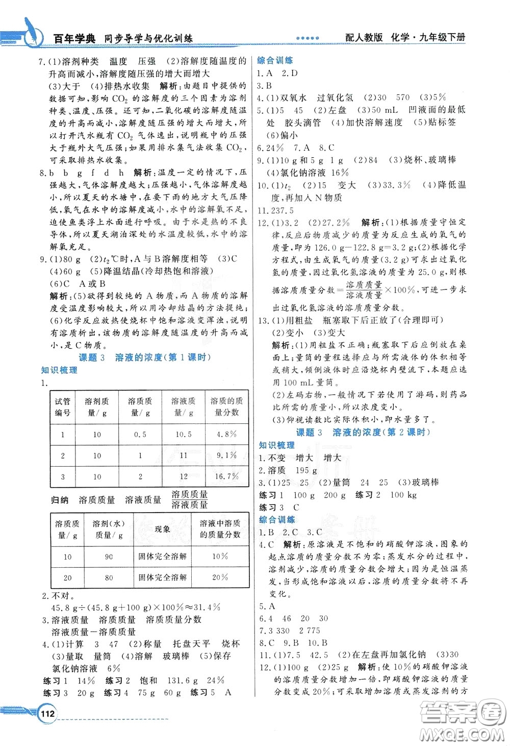 百年學(xué)典2020年同步導(dǎo)學(xué)與優(yōu)化訓(xùn)練化學(xué)九年級下冊人教版參考答案