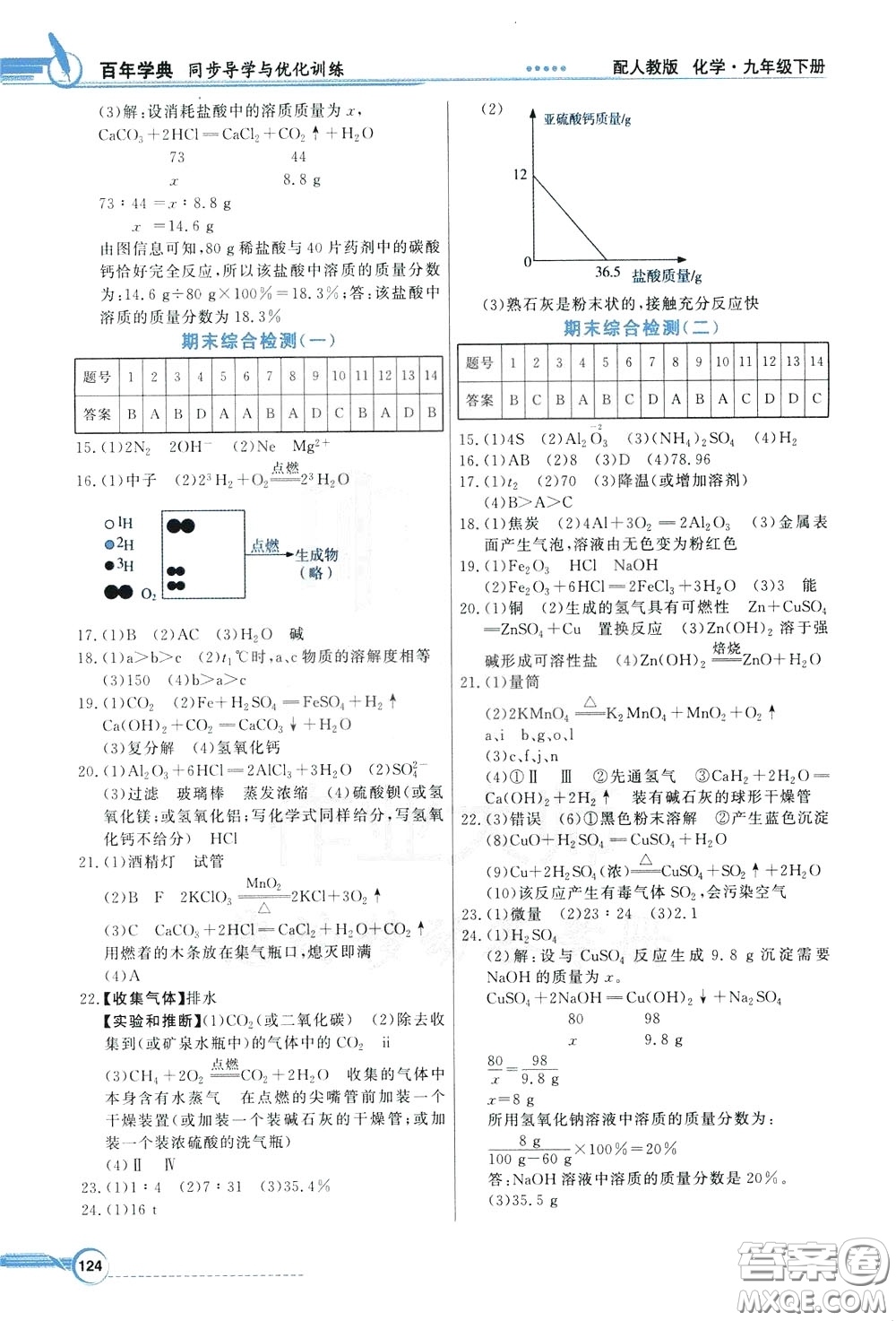 百年學(xué)典2020年同步導(dǎo)學(xué)與優(yōu)化訓(xùn)練化學(xué)九年級下冊人教版參考答案