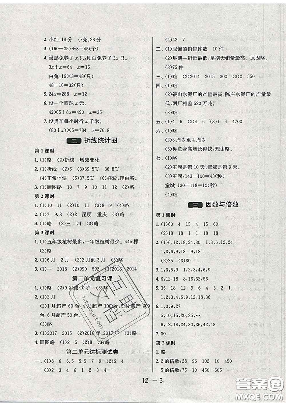 2020年1課3練單元達標測試五年級數(shù)學(xué)下冊蘇教版答案