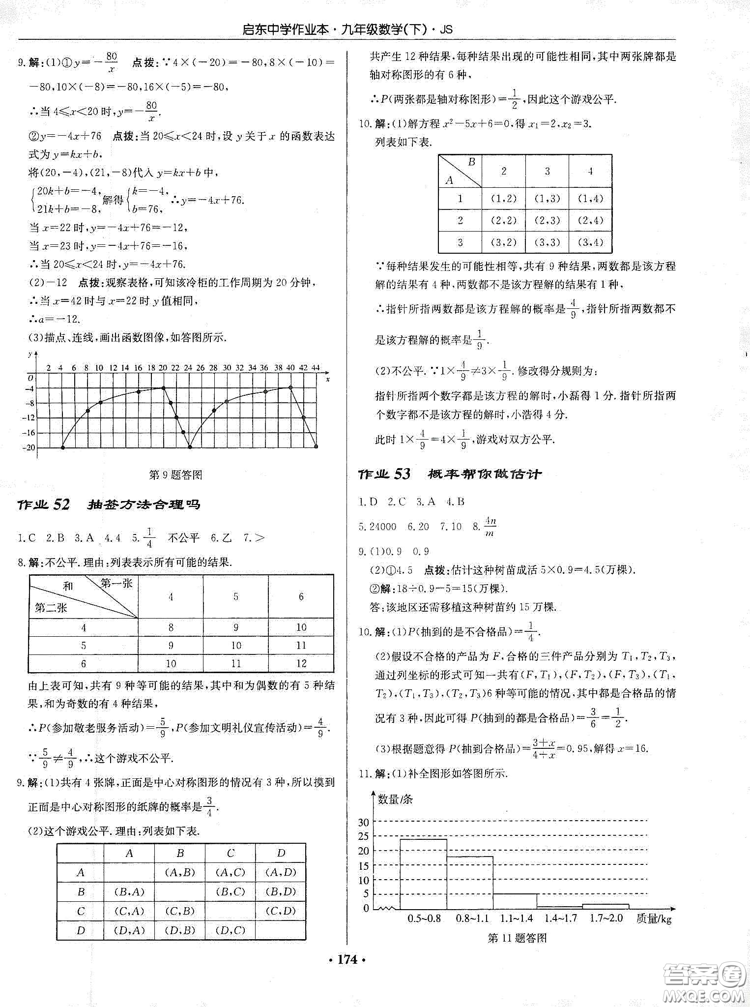 龍門書局2020啟東中學(xué)作業(yè)本九年級數(shù)學(xué)下冊江蘇版答案