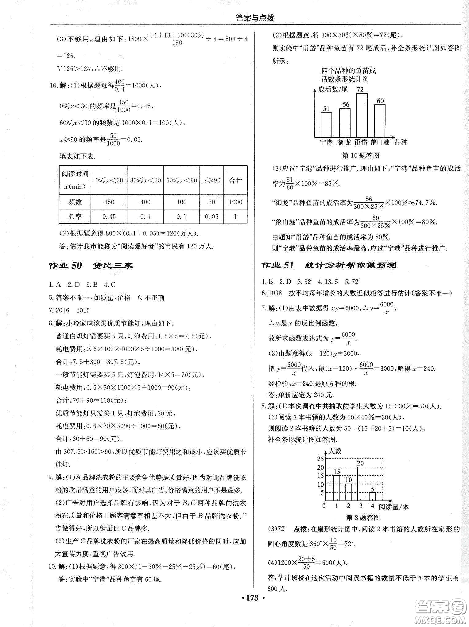 龍門書局2020啟東中學(xué)作業(yè)本九年級數(shù)學(xué)下冊江蘇版答案