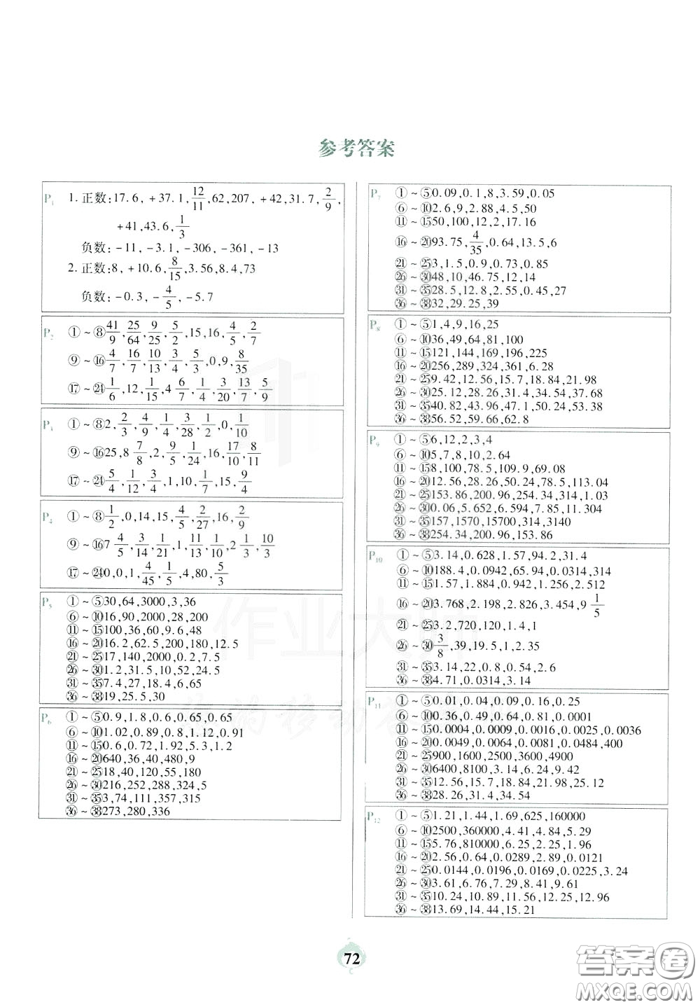 2020年計(jì)算小能手口算題卡六年級(jí)下RJ人教版參考答案