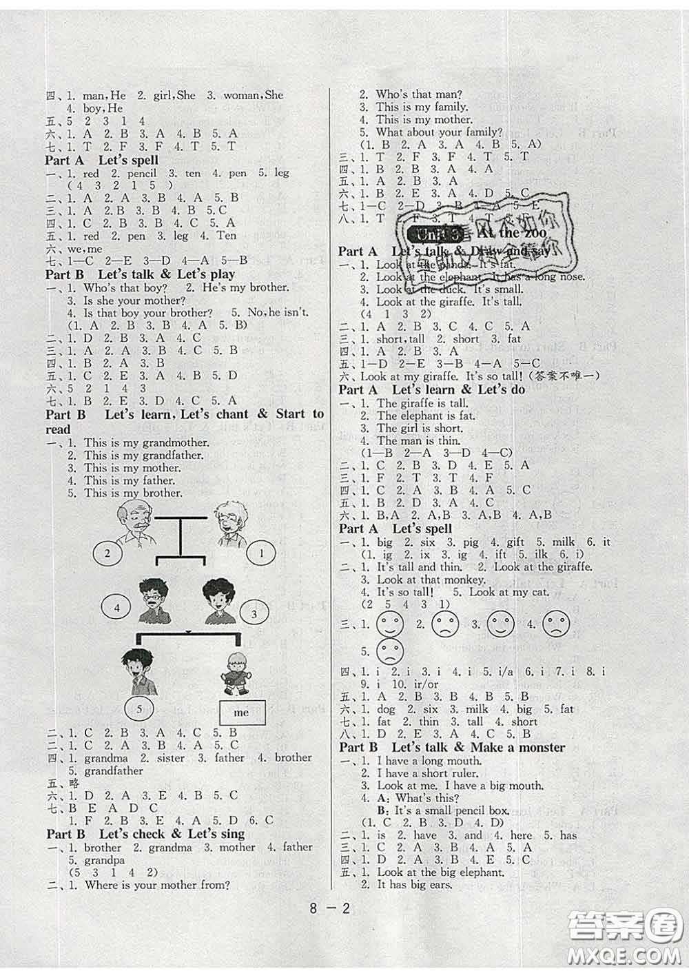 2020年1課3練單元達(dá)標(biāo)測(cè)試三年級(jí)英語(yǔ)下冊(cè)人教版答案