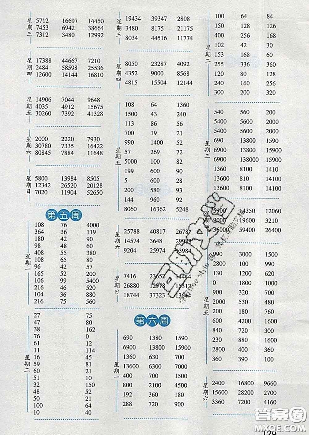 2020年經(jīng)綸學(xué)典口算達(dá)人四年級數(shù)學(xué)下冊江蘇版答案