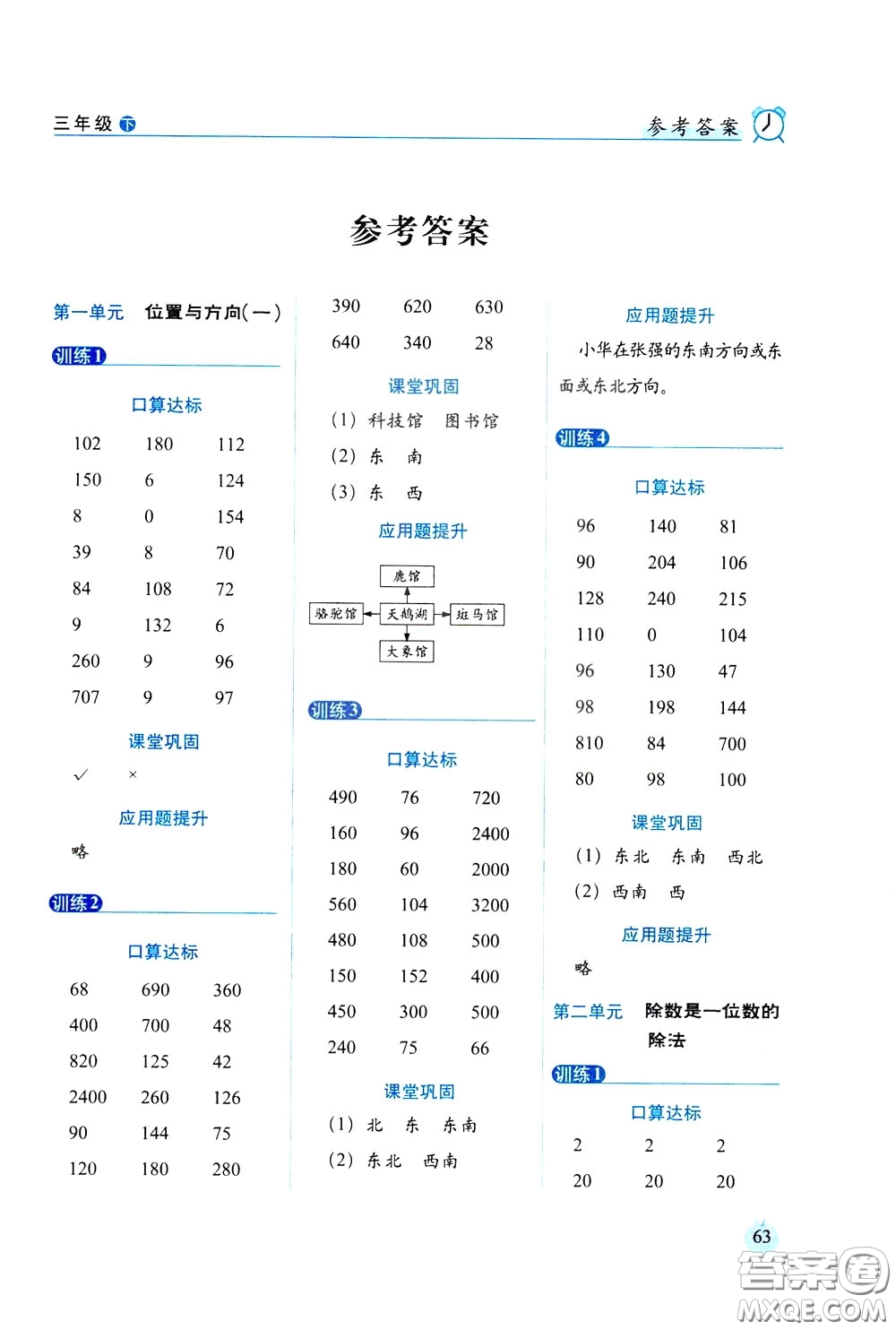 2020年小學(xué)數(shù)學(xué)培優(yōu)版口算達(dá)標(biāo)天天練三年級下人教課標(biāo)版參考答案