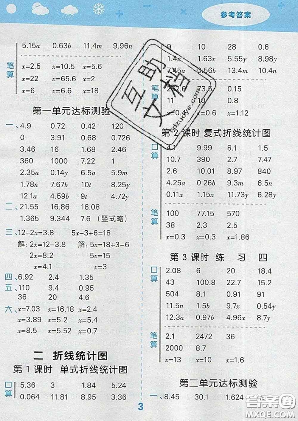 小兒郎2020年口算大通關(guān)五年級數(shù)學(xué)下冊蘇教版答案