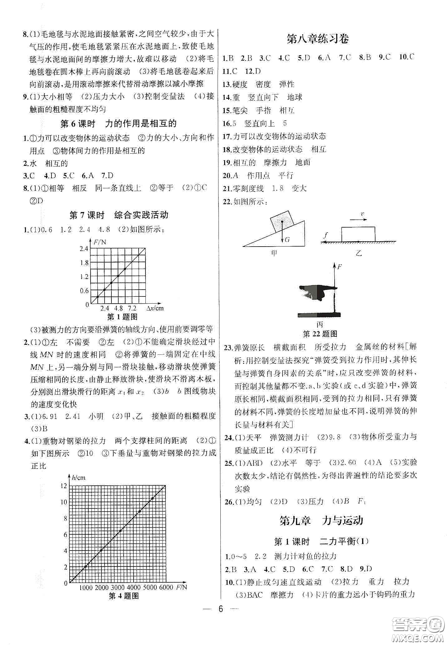 南京大學(xué)出版社2020提優(yōu)訓(xùn)練課課練八年級物理下冊課標(biāo)江蘇版答