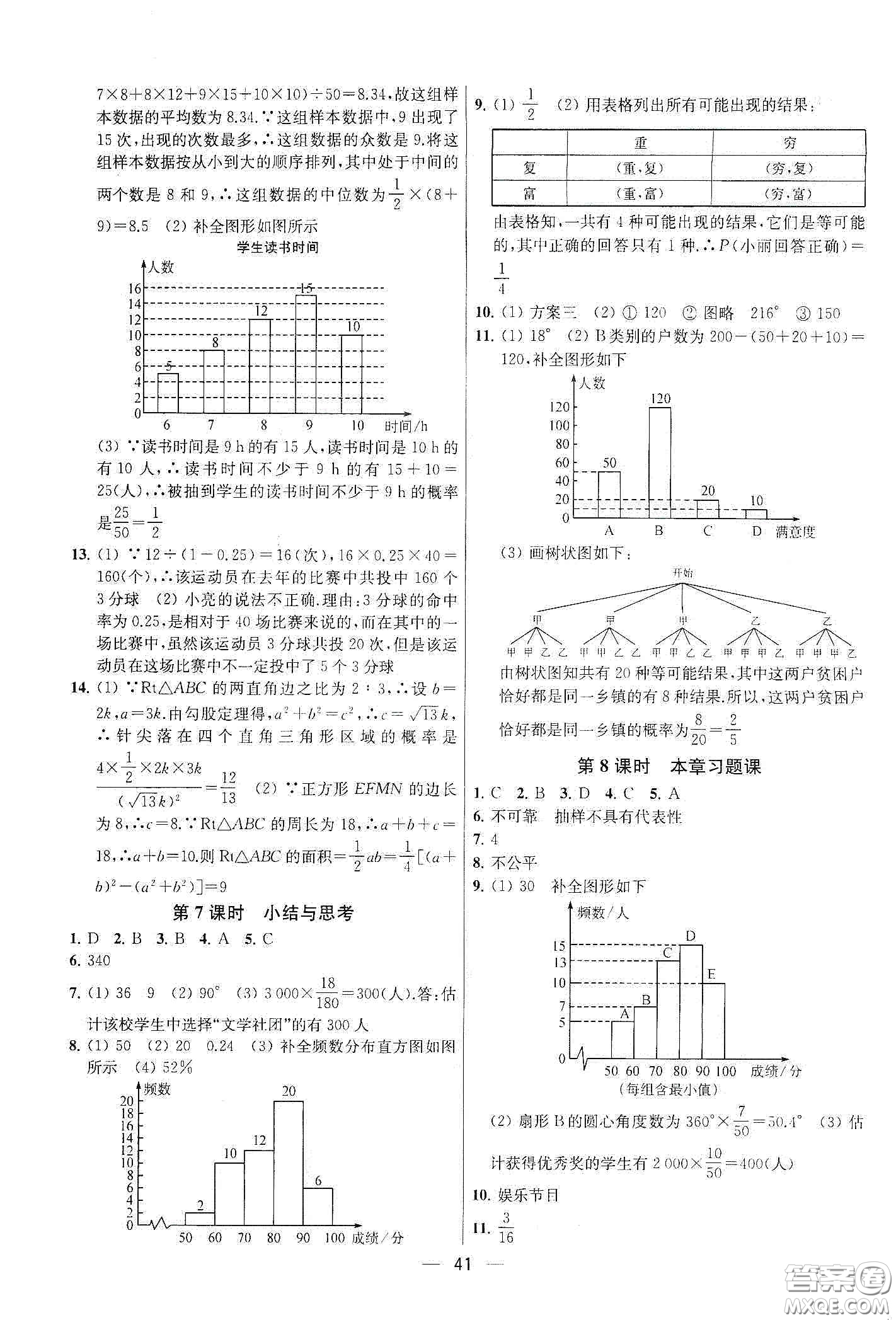 南京大學(xué)出版社2020提優(yōu)訓(xùn)練課課練九年級(jí)數(shù)學(xué)下冊(cè)課標(biāo)江蘇版答案