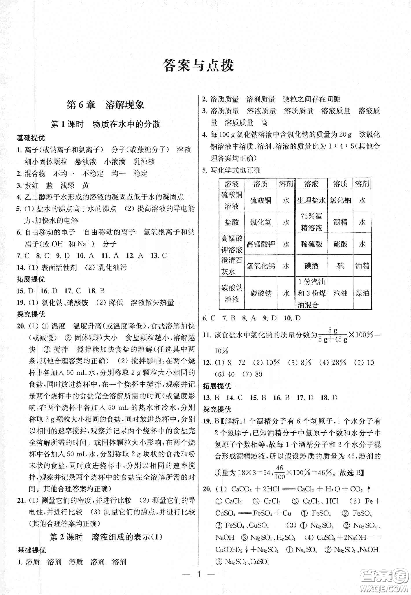 南京大學(xué)出版社2020提優(yōu)訓(xùn)練課課練九年級(jí)化學(xué)下冊(cè)國(guó)標(biāo)上海版答案