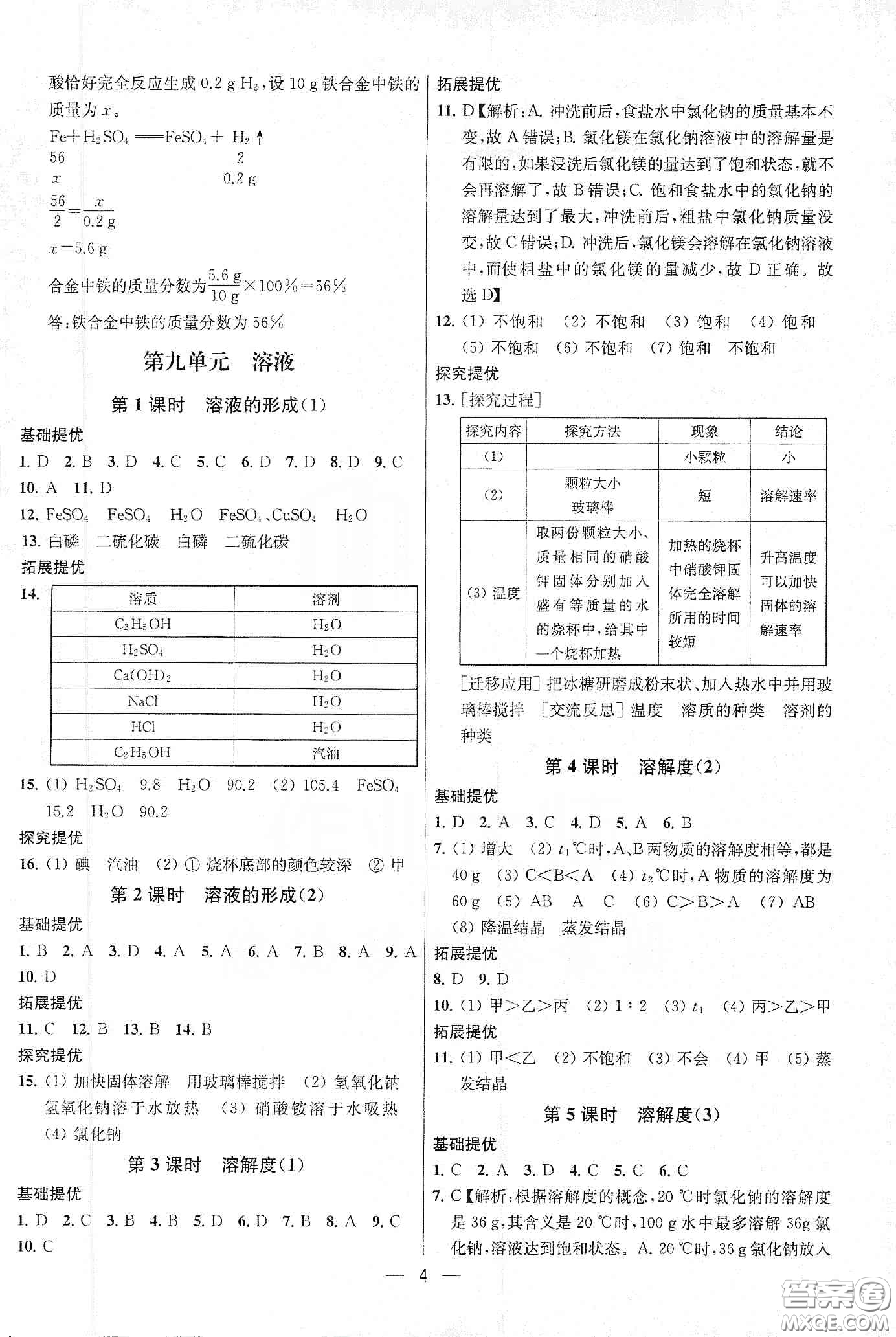 南京大學(xué)出版社2020提優(yōu)訓(xùn)練課課練九年級(jí)化學(xué)下冊國標(biāo)全國版答案