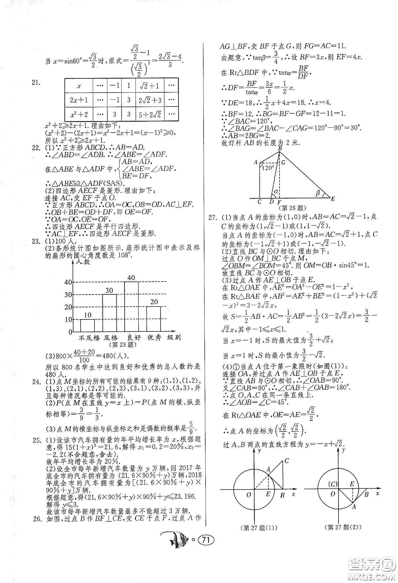 春雨教育2020名牌牛皮卷提優(yōu)名卷九年級(jí)數(shù)學(xué)下冊(cè)江蘇科教jskj版答案