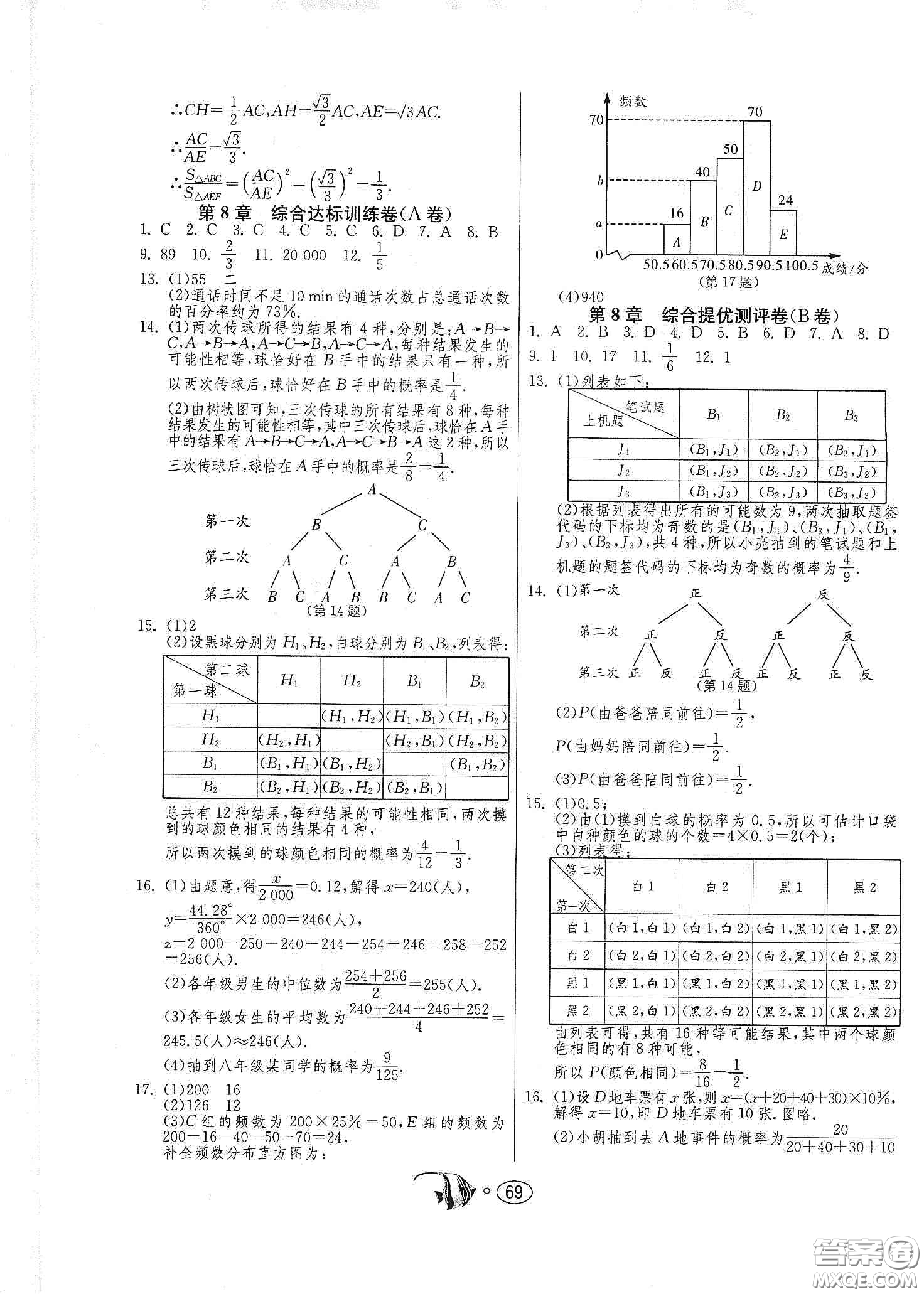 春雨教育2020名牌牛皮卷提優(yōu)名卷九年級(jí)數(shù)學(xué)下冊(cè)江蘇科教jskj版答案