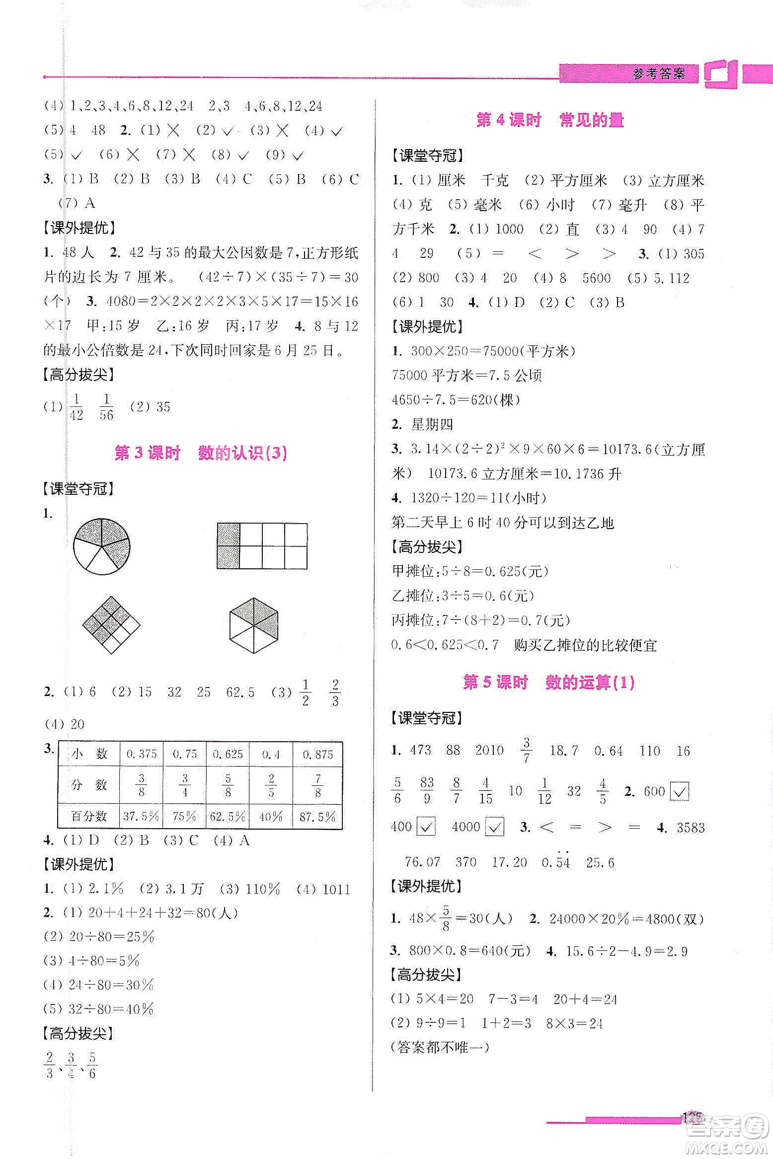 超能學(xué)典2020高分拔尖提優(yōu)訓(xùn)練六年級數(shù)學(xué)下冊江蘇版答案