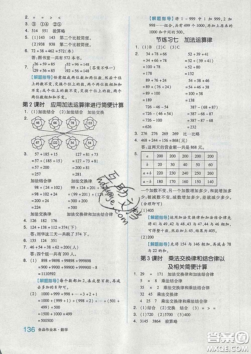 天津人民出版社2020新版全品作業(yè)本四年級(jí)數(shù)學(xué)下冊(cè)蘇教版答案