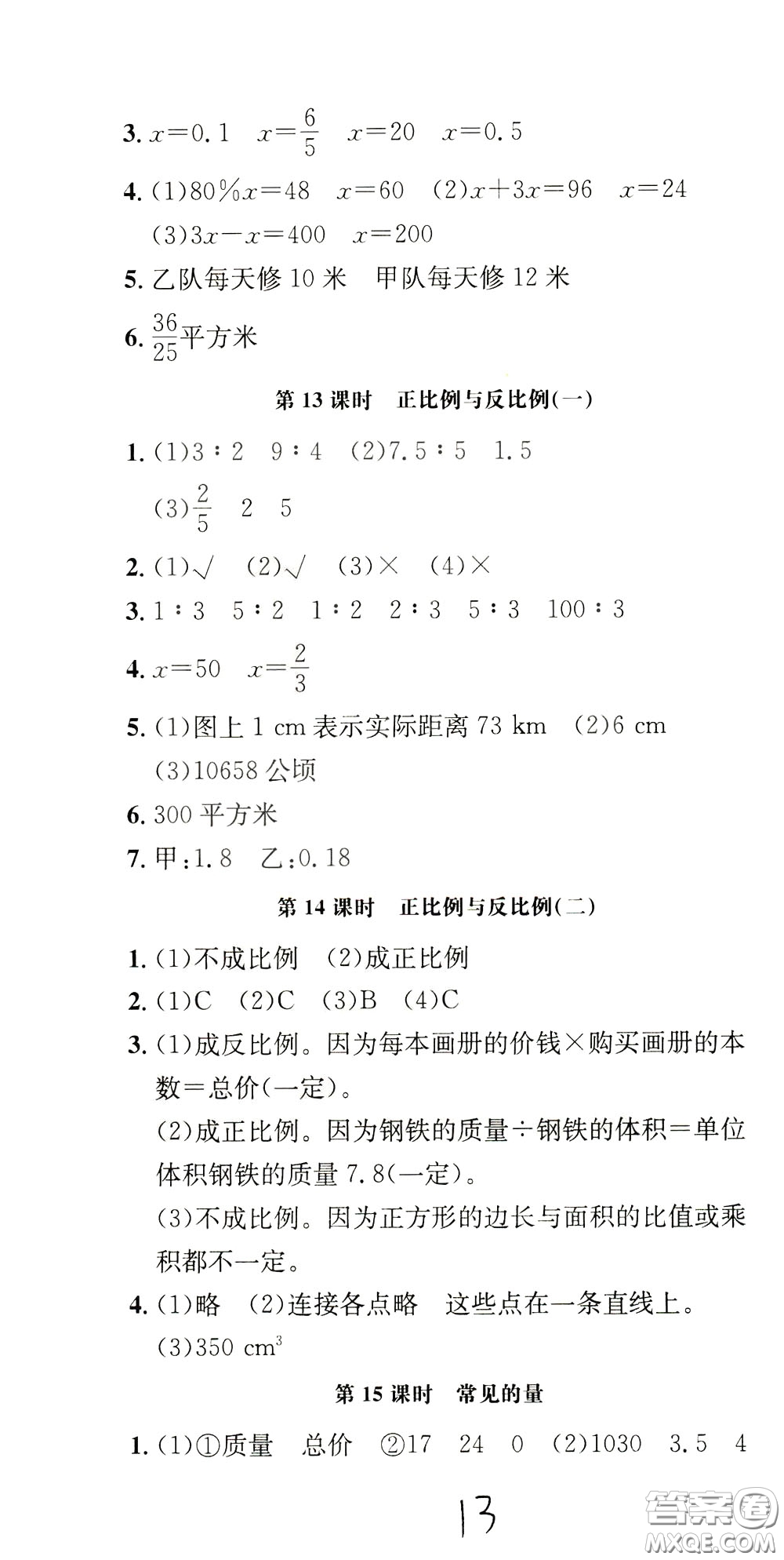 鐘書金牌2020年非常1+1一課一練六年級下冊數(shù)學(xué)BS版北師大版參考答案