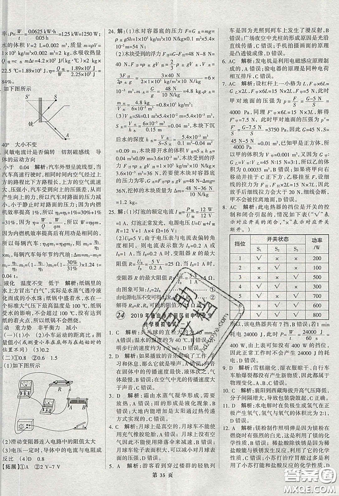 武漢大學(xué)出版社2020全優(yōu)中考全國(guó)中考試題精選精析物理河北專用答案