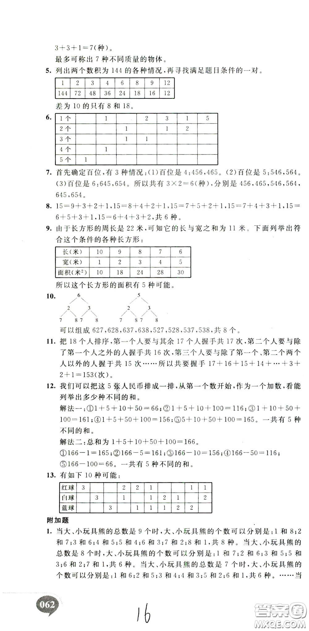 2020年小學(xué)奧數(shù)典型題舉一反三沖刺100分測(cè)評(píng)卷三年級(jí)參考答案