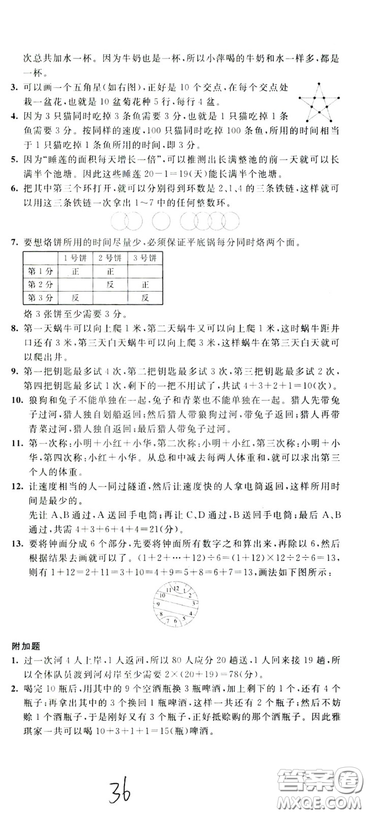 2020年小學(xué)奧數(shù)典型題舉一反三沖刺100分測(cè)評(píng)卷三年級(jí)參考答案