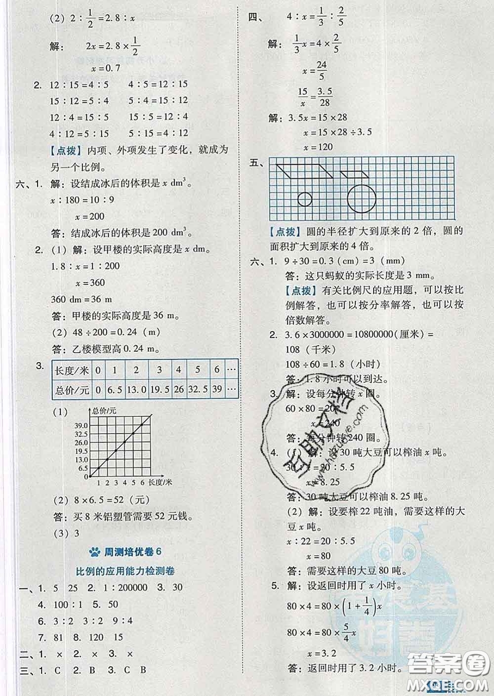 吉林教育出版社2020春季榮德基好卷六年級(jí)數(shù)學(xué)下冊(cè)人教版答案