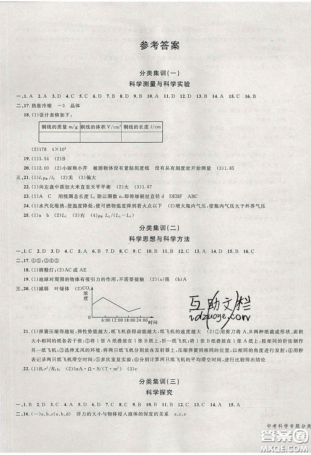 學(xué)而優(yōu)2020中考專題分類集訓(xùn)科學(xué)答案