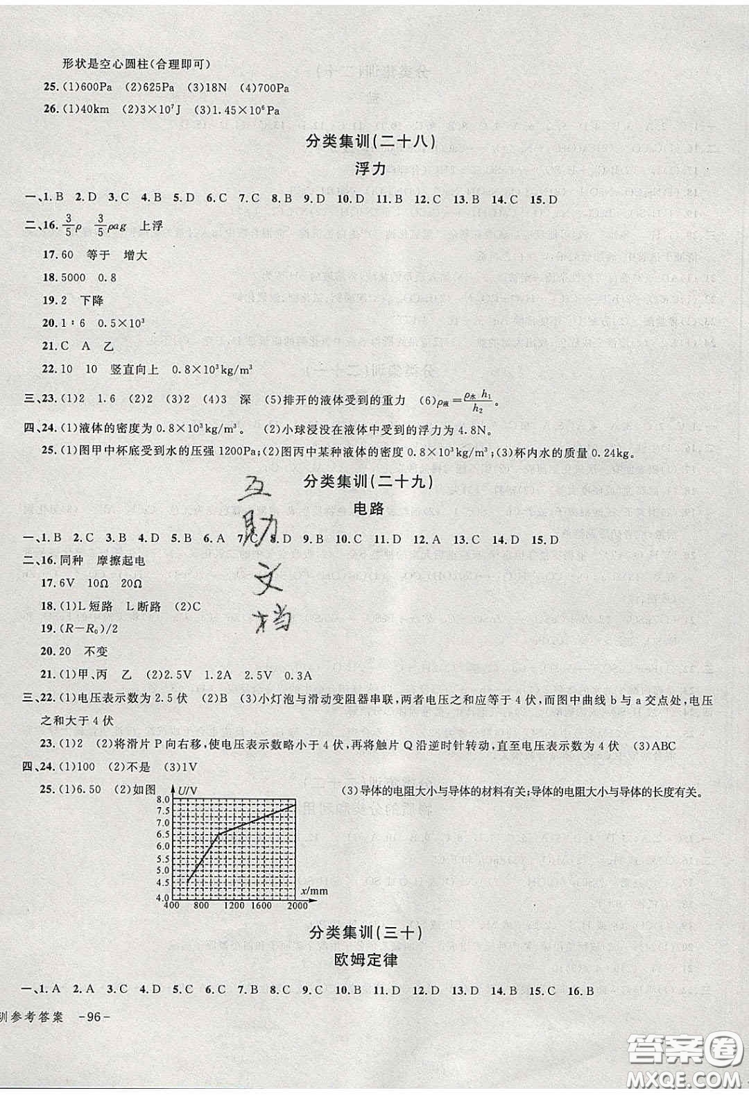 學(xué)而優(yōu)2020中考專題分類集訓(xùn)科學(xué)答案