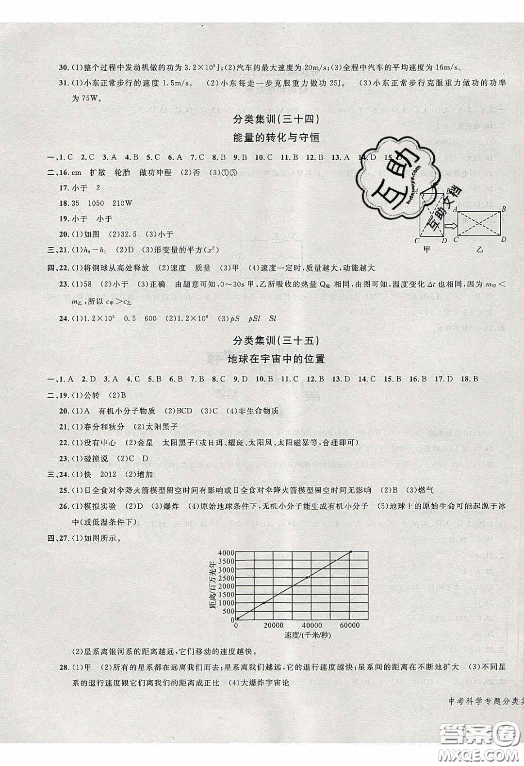 學(xué)而優(yōu)2020中考專題分類集訓(xùn)科學(xué)答案