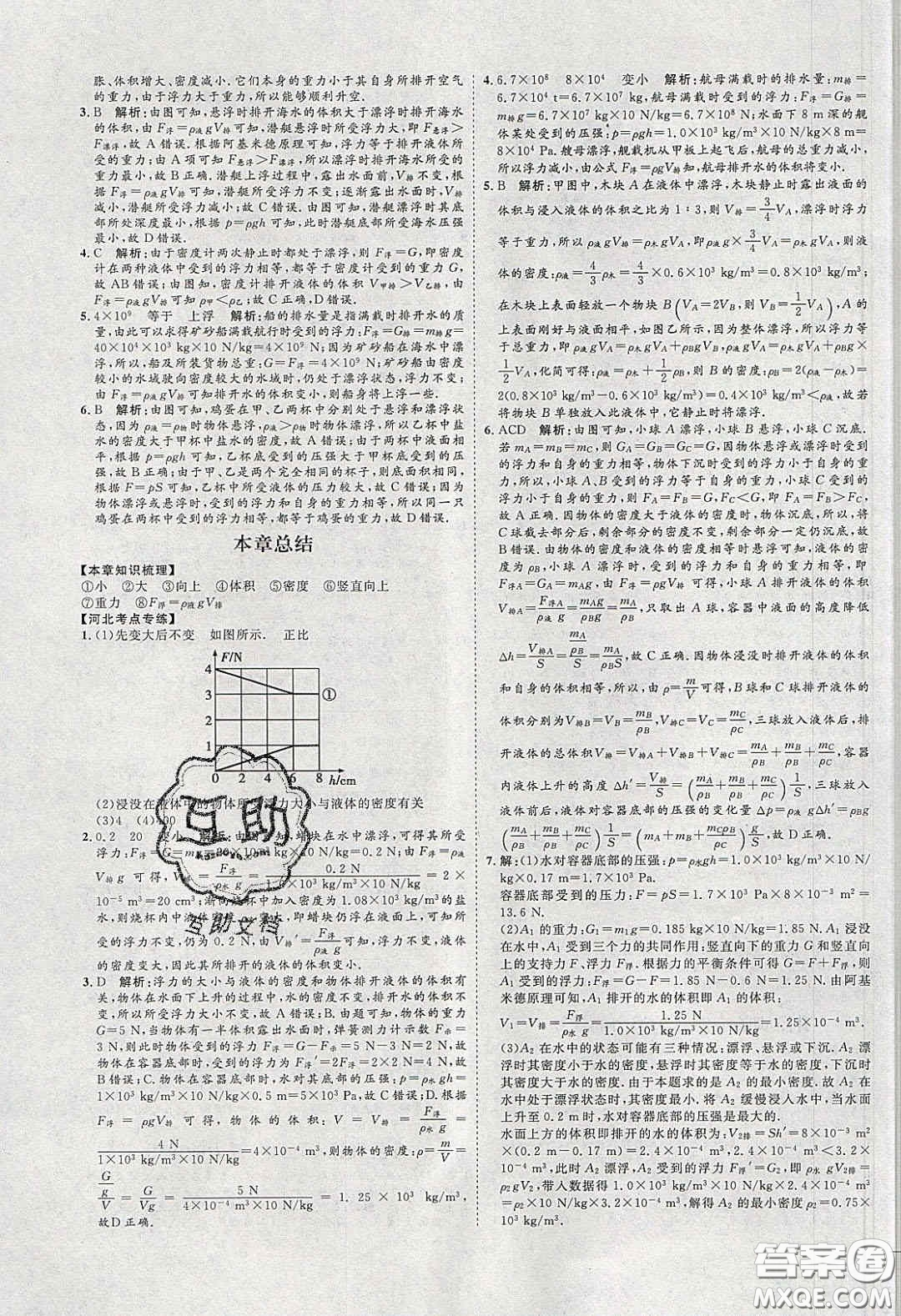 2020春優(yōu)加學(xué)案課時(shí)通八年級(jí)物理下冊(cè)教科版JK河北專用答案