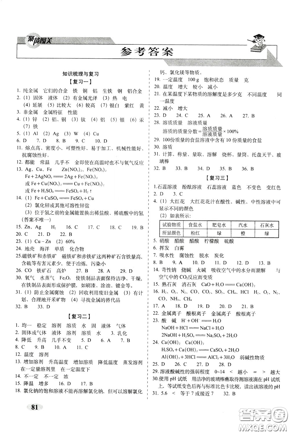 2020春聚能闖關(guān)100分期末復(fù)習(xí)沖刺卷九年級(jí)下冊(cè)化學(xué)RJ人教版參考答案