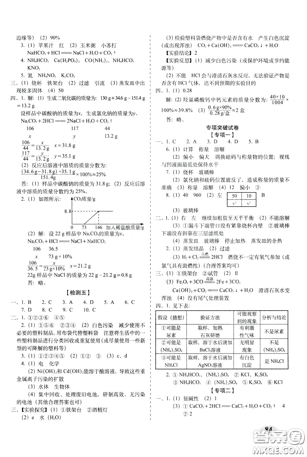 2020春聚能闖關(guān)100分期末復(fù)習(xí)沖刺卷九年級(jí)下冊(cè)化學(xué)RJ人教版參考答案