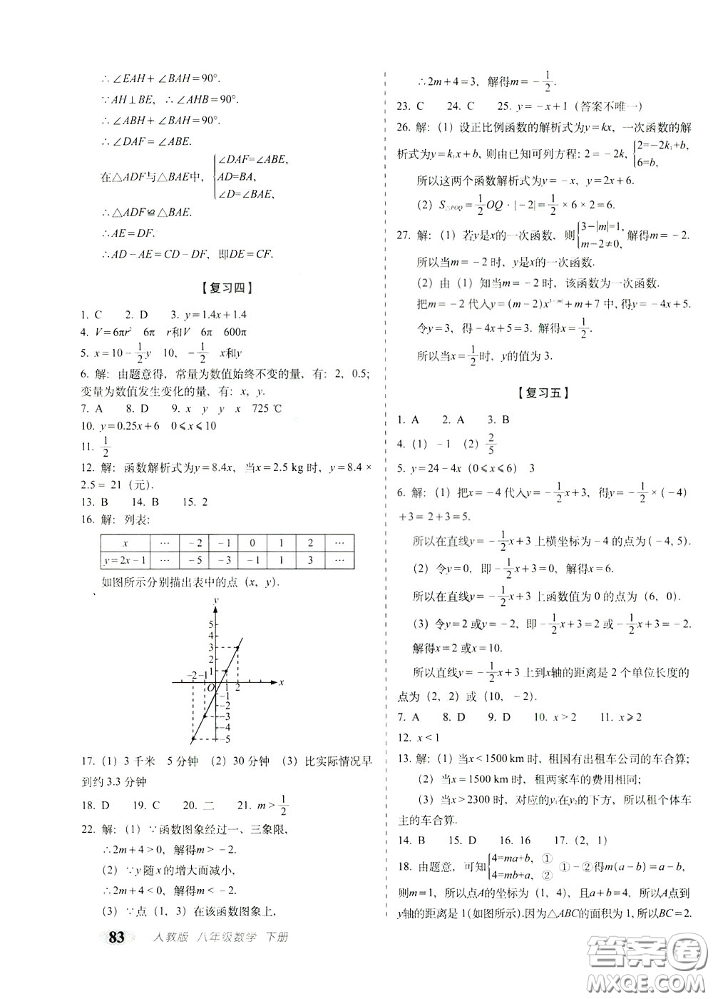 2020春聚能闖關(guān)100分期末復(fù)習(xí)沖刺卷八年級(jí)下冊(cè)數(shù)學(xué)RJ人教版參考答案