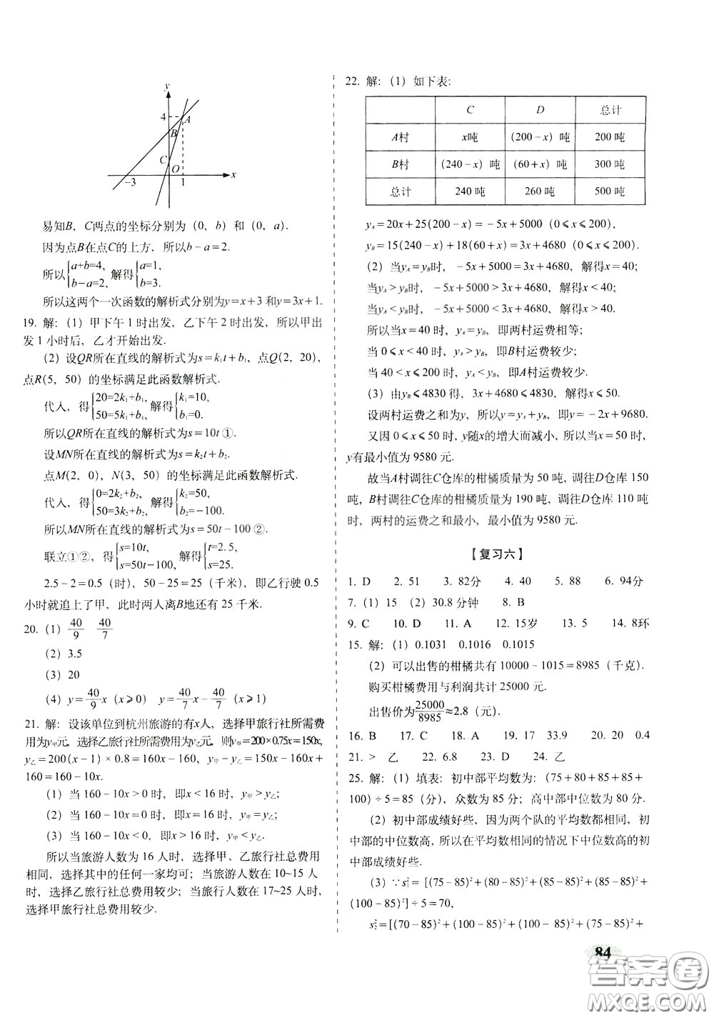 2020春聚能闖關(guān)100分期末復(fù)習(xí)沖刺卷八年級(jí)下冊(cè)數(shù)學(xué)RJ人教版參考答案