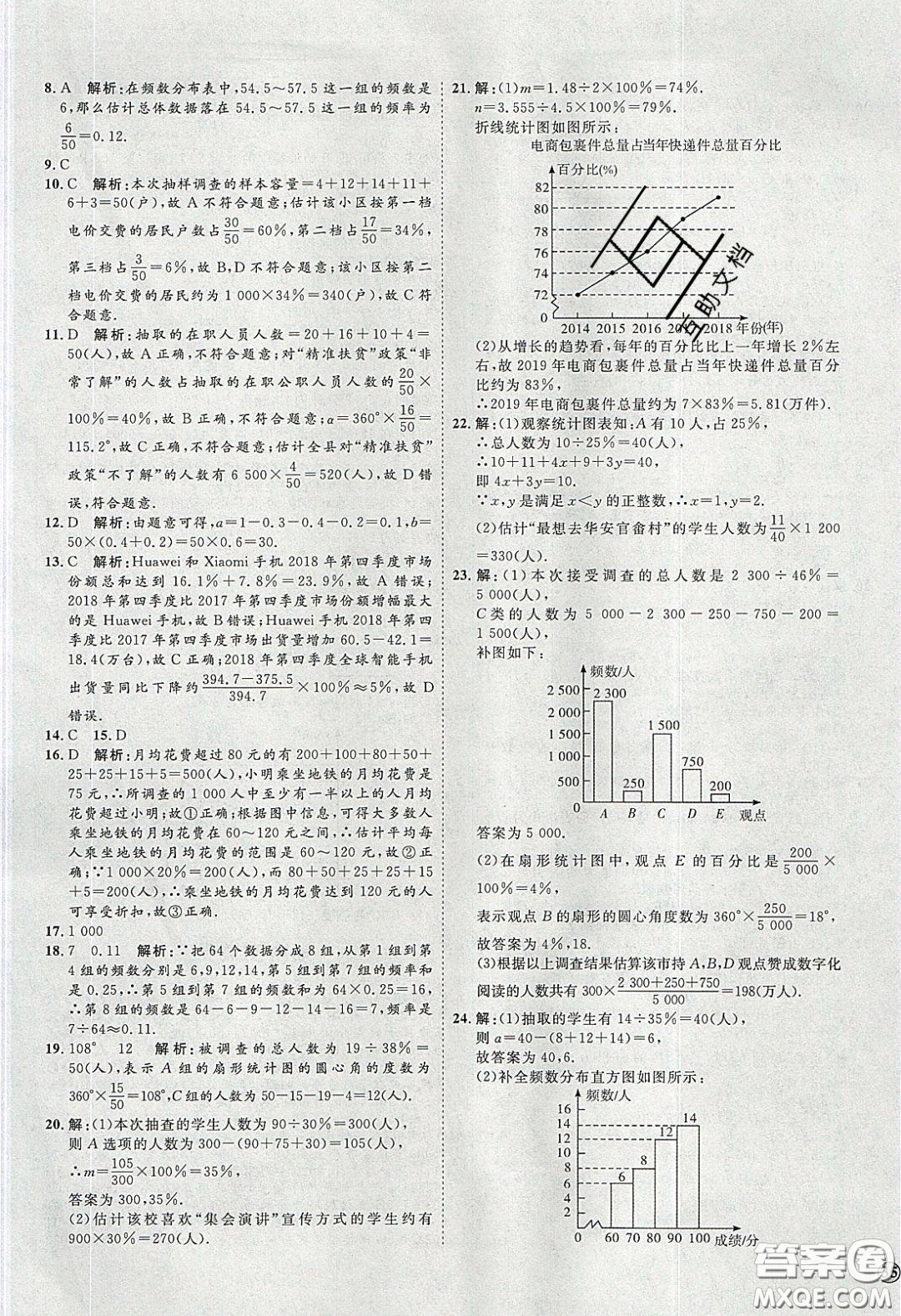 2020春優(yōu)加學(xué)案課時通八年級數(shù)學(xué)下冊N版河北專用答案