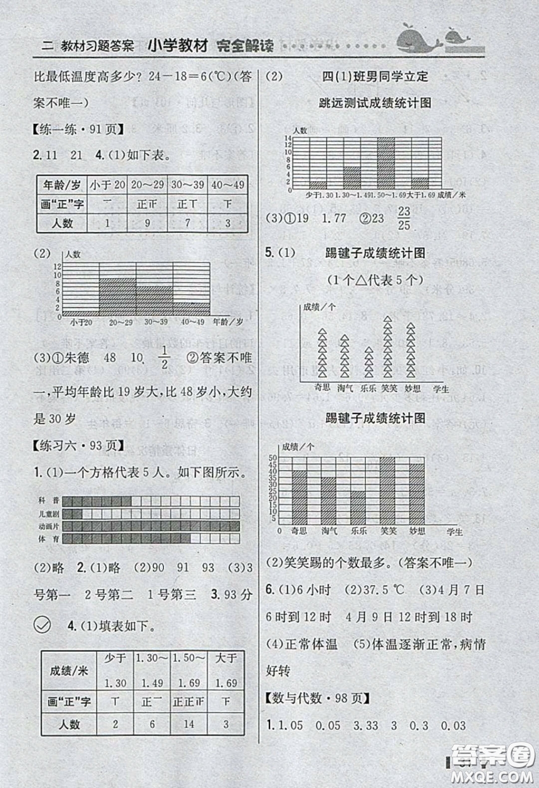 2020義務(wù)教育教科書數(shù)學(xué)四年級(jí)下冊(cè)北師大版教材習(xí)題答案