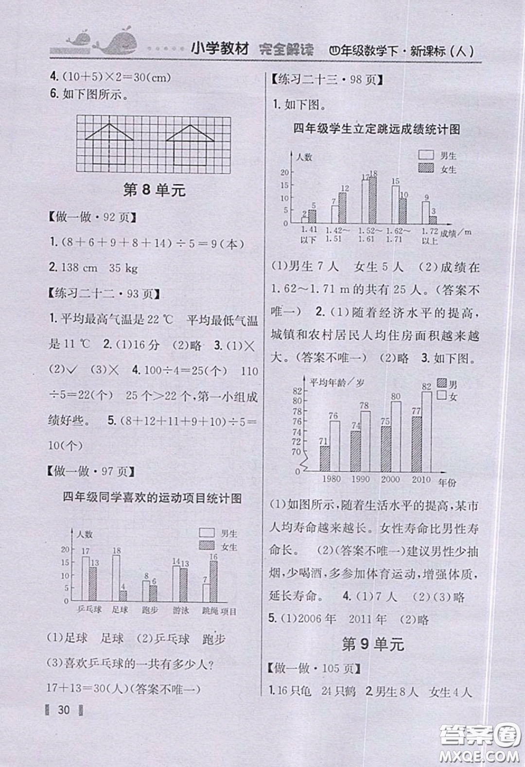 義務(wù)教育教科書(shū)2020數(shù)學(xué)四年級(jí)下冊(cè)人教版教材習(xí)題答案