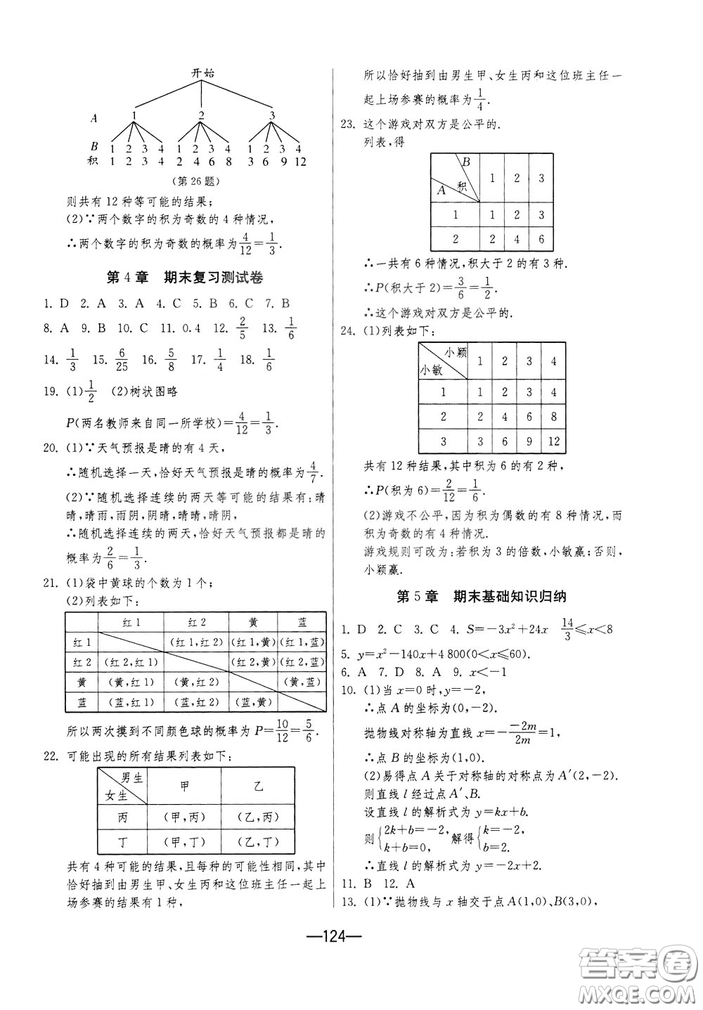 江蘇人民出版社2020年期末闖關(guān)沖刺100分?jǐn)?shù)學(xué)九年級(jí)全一冊(cè)江蘇版參考答案