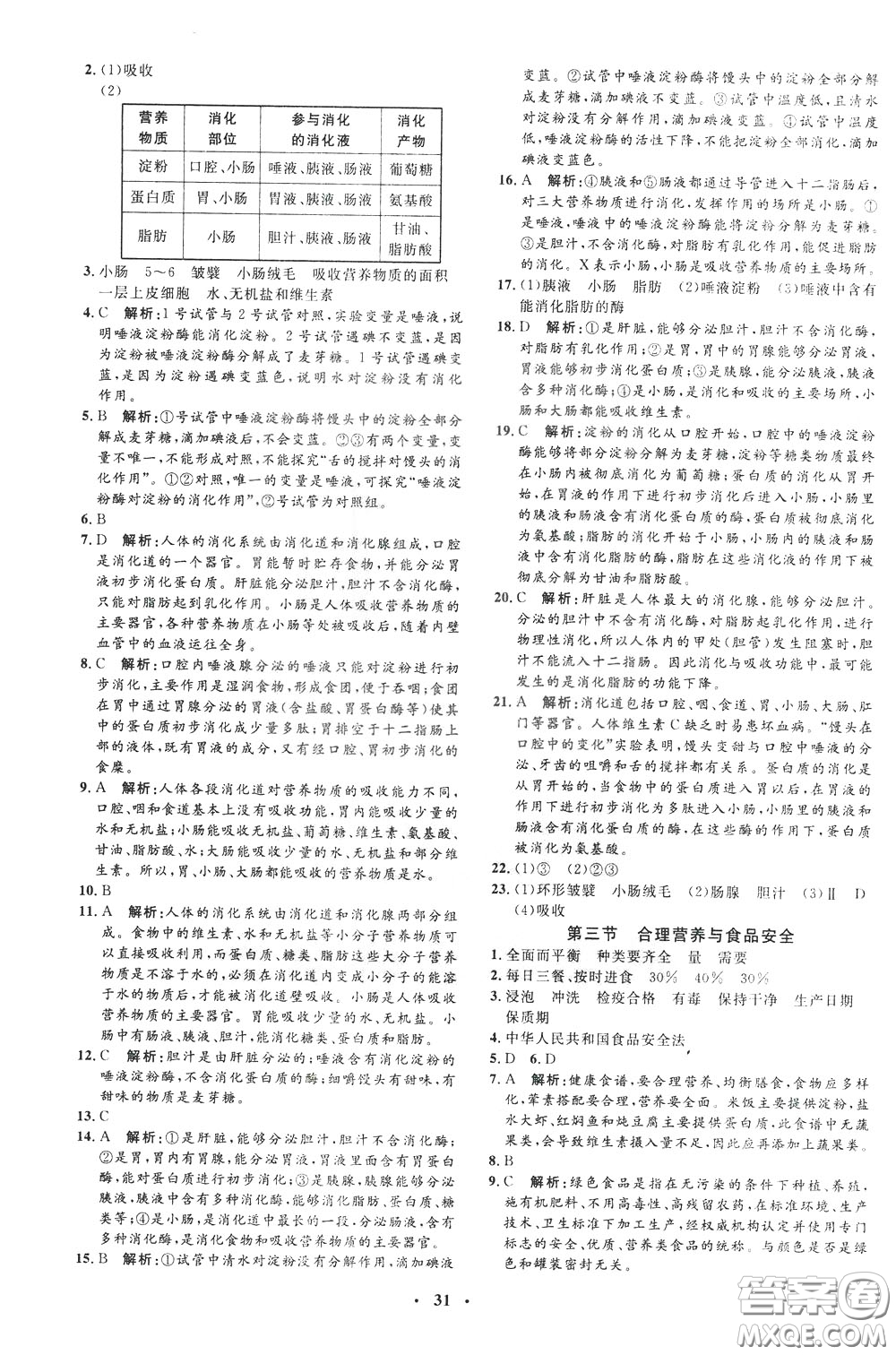 鐘書金牌2020年非常1+1完全題練七年級(jí)下冊(cè)生物R版人教版參考答案