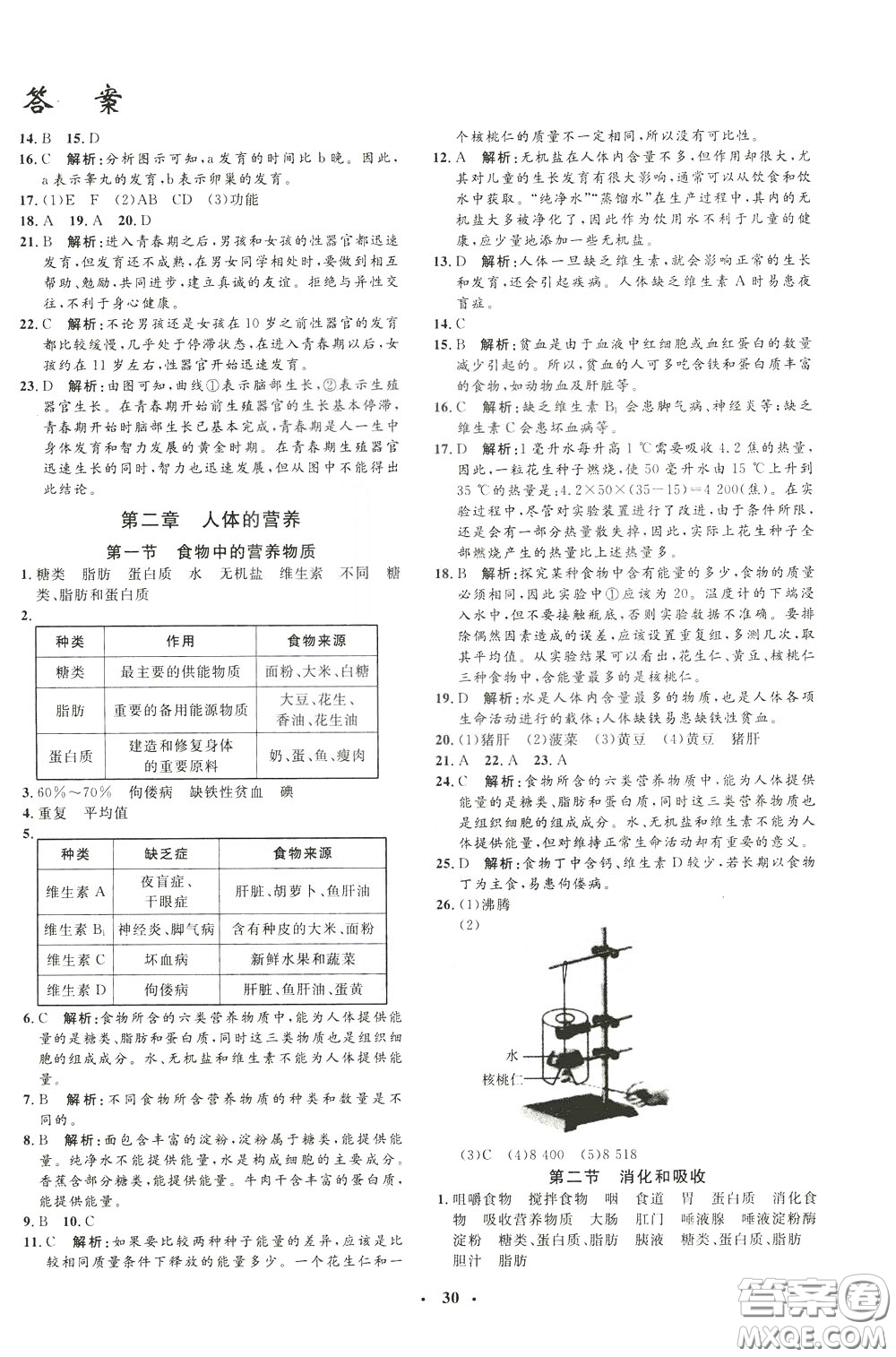 鐘書金牌2020年非常1+1完全題練七年級(jí)下冊(cè)生物R版人教版參考答案