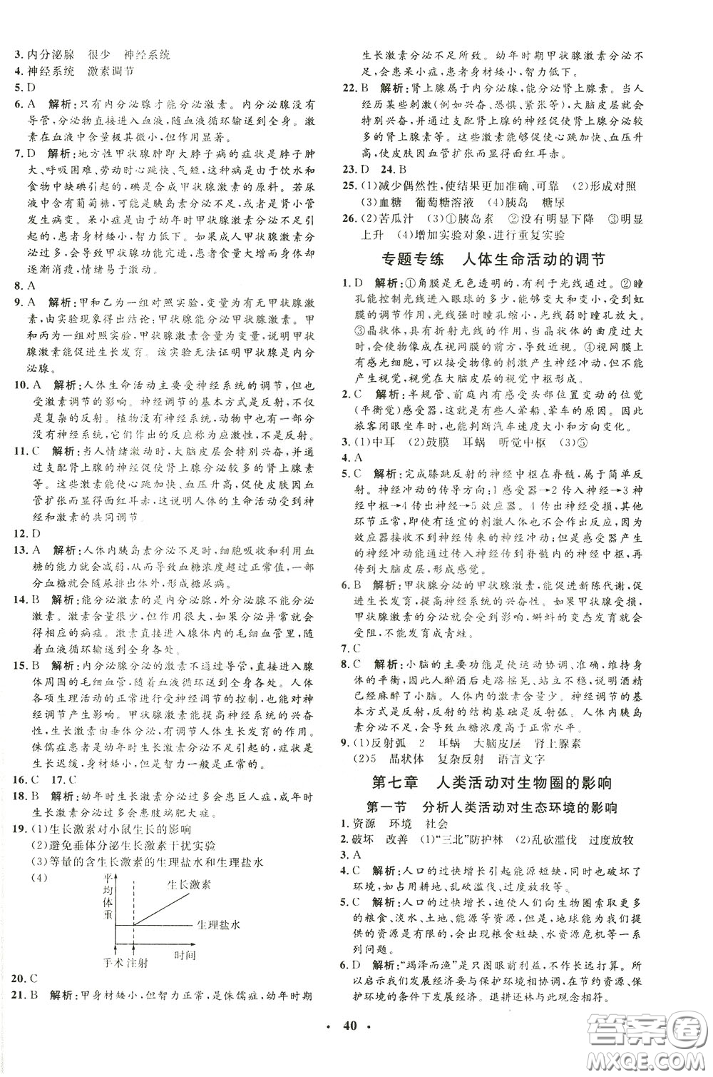 鐘書金牌2020年非常1+1完全題練七年級(jí)下冊(cè)生物R版人教版參考答案