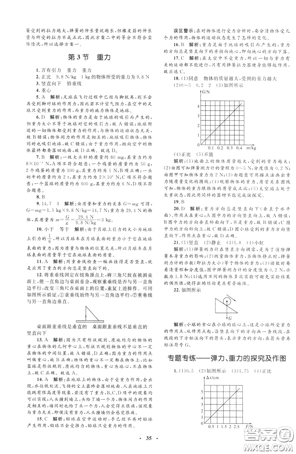 鐘書金牌2020年非常1+1完全題練八年級下冊物理R版人教版參考答案