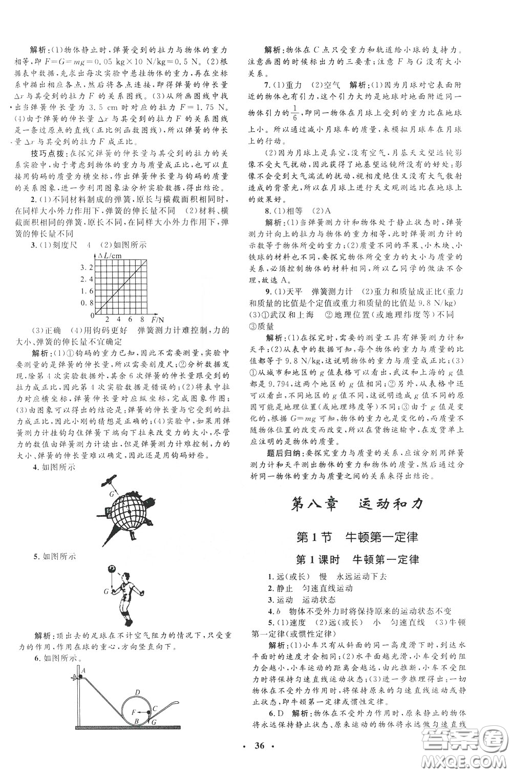 鐘書金牌2020年非常1+1完全題練八年級下冊物理R版人教版參考答案