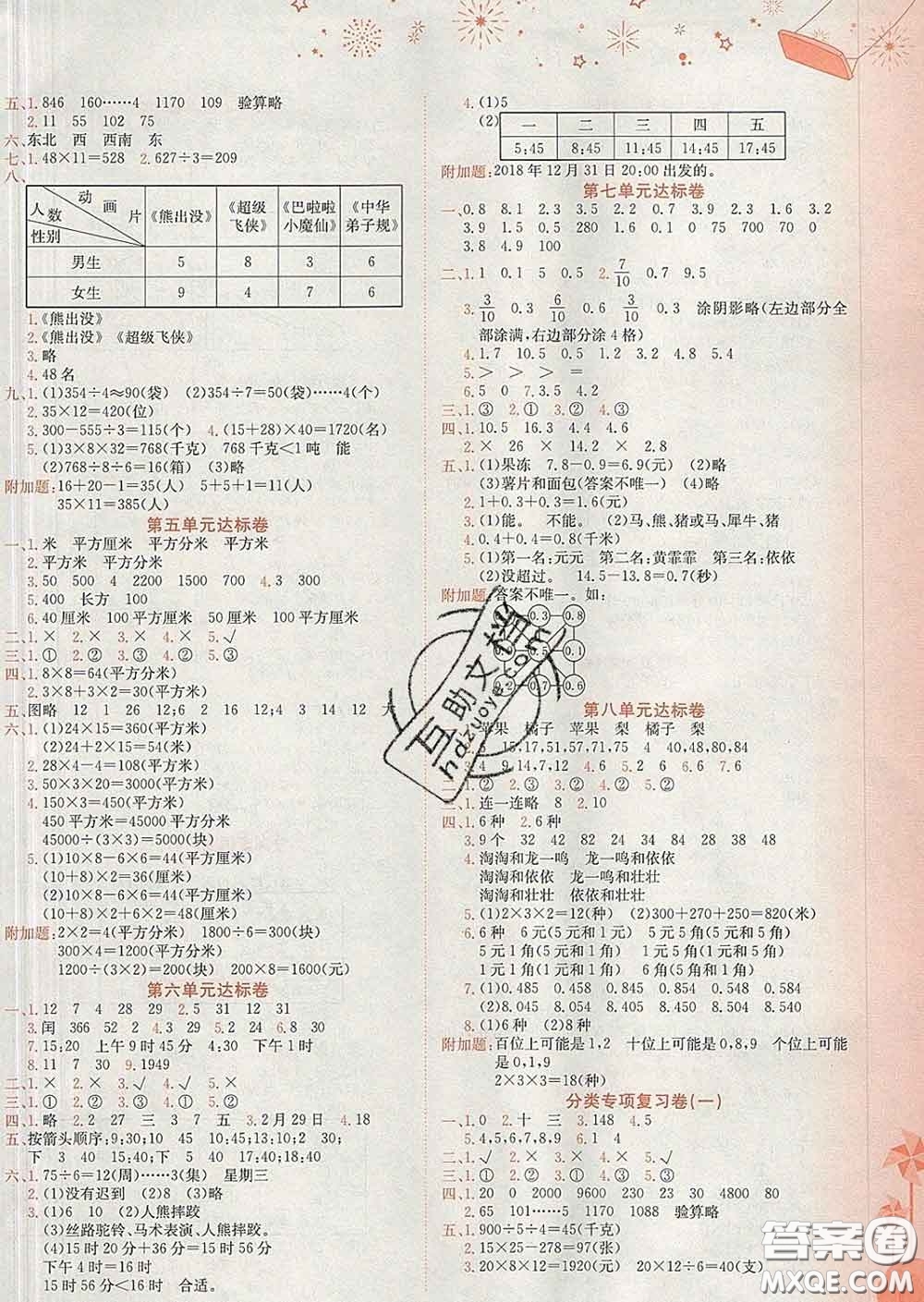 2020年黃岡小狀元達標(biāo)卷三年級數(shù)學(xué)下冊人教版廣東專版答案