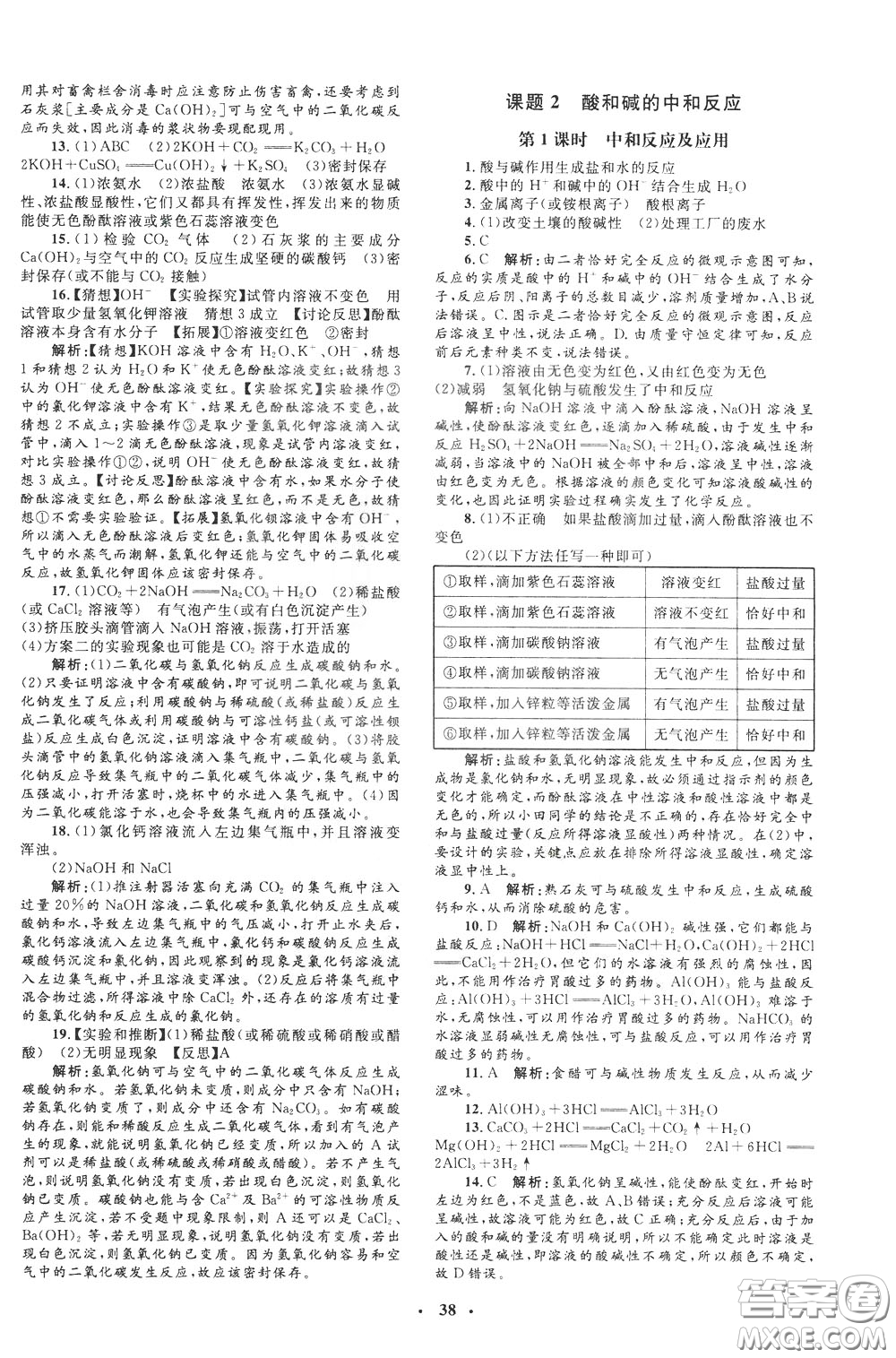 鐘書(shū)金牌2020年非常1+1完全題練九年級(jí)下冊(cè)化學(xué)R版人教版參考答案