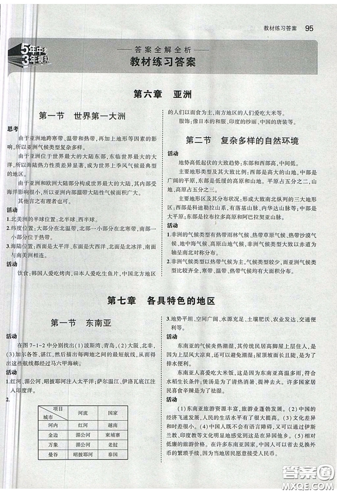 商務(wù)印書(shū)館2020義務(wù)教育教科書(shū)七年級(jí)地理下冊(cè)商務(wù)星球版答案