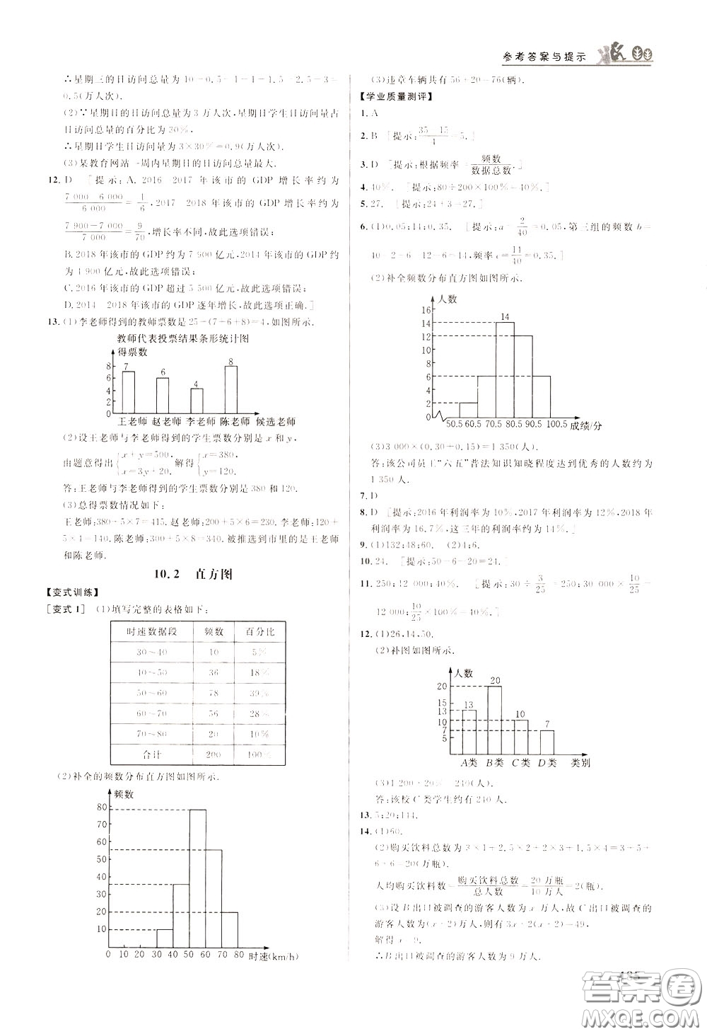 華中師范大學(xué)出版社2020年重難點手冊七年級數(shù)學(xué)下冊RJ人教版參考答案