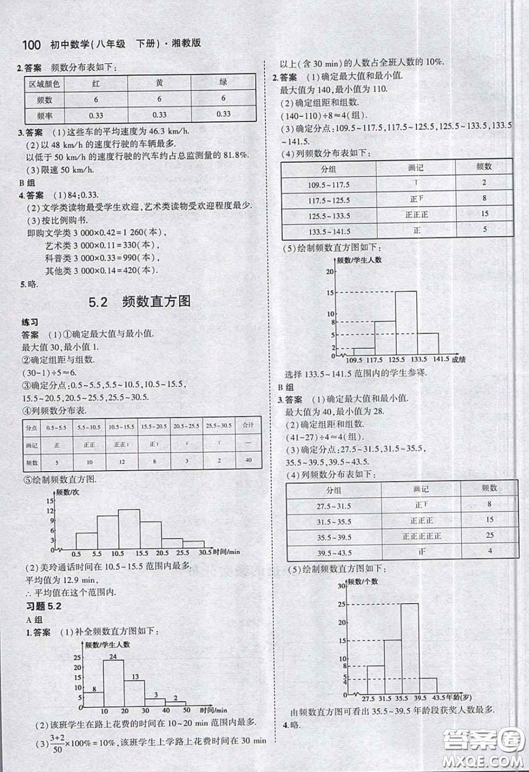 湖南教育出版社2020義務(wù)教育教科書八年級數(shù)學(xué)下冊湘教版課后習(xí)題答案