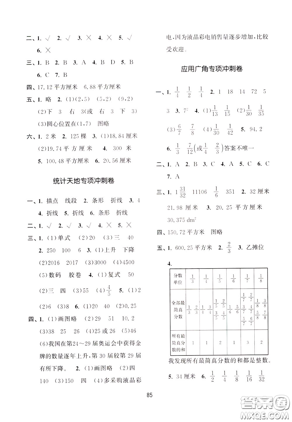 南京大學(xué)出版社2020年名師點(diǎn)撥期末沖刺滿分卷五年級(jí)下冊(cè)數(shù)學(xué)參考答案