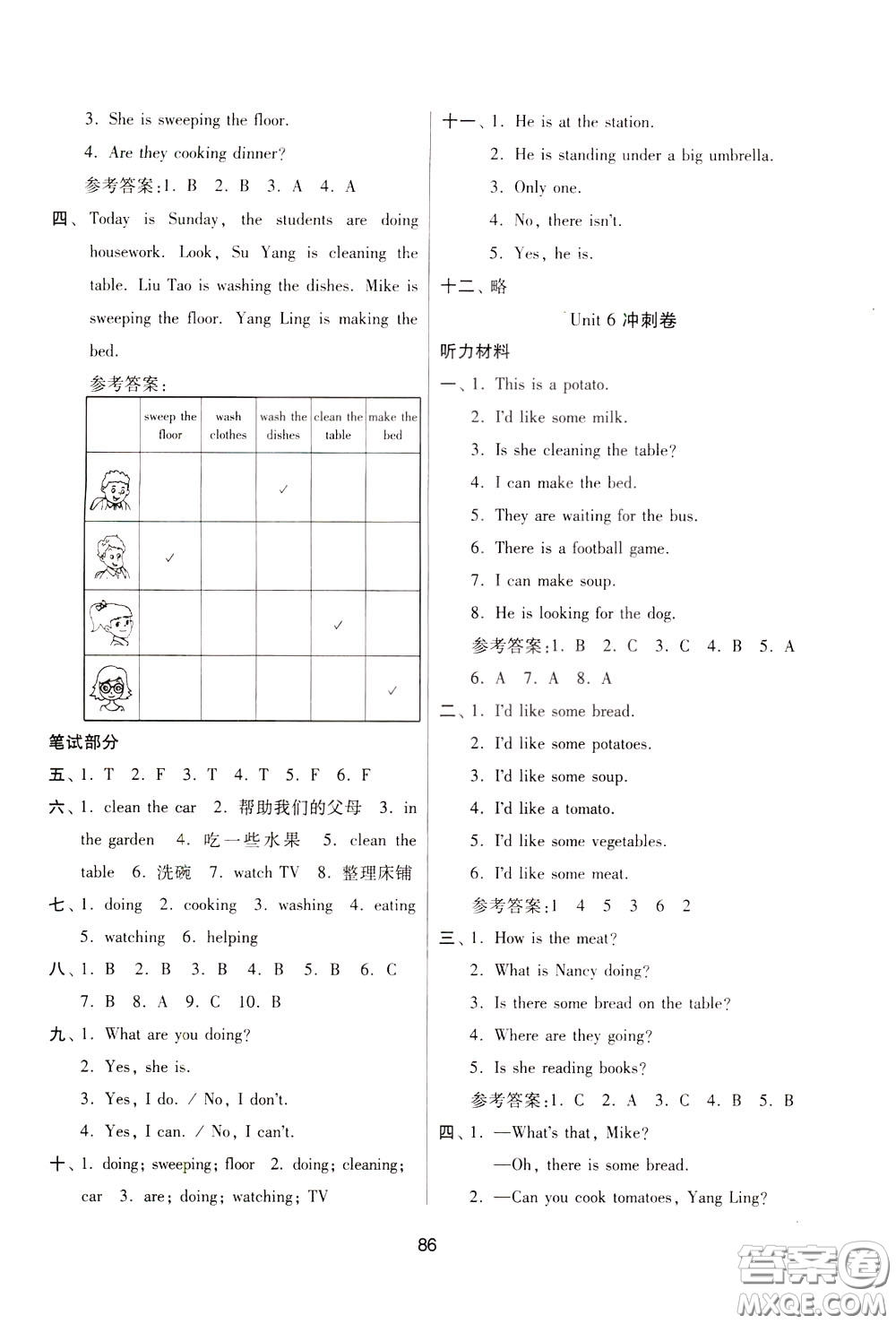 南京大學(xué)出版社2020年名師點(diǎn)撥期末沖刺滿分卷五年級(jí)下冊(cè)英語(yǔ)參考答案