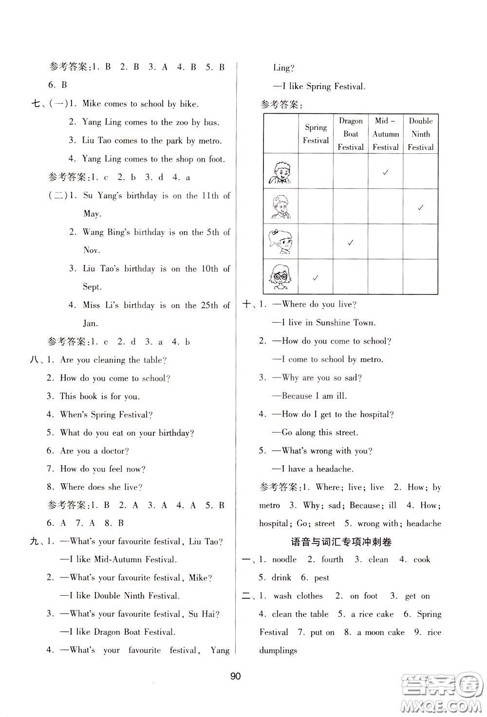 南京大學(xué)出版社2020年名師點(diǎn)撥期末沖刺滿分卷五年級(jí)下冊(cè)英語(yǔ)參考答案