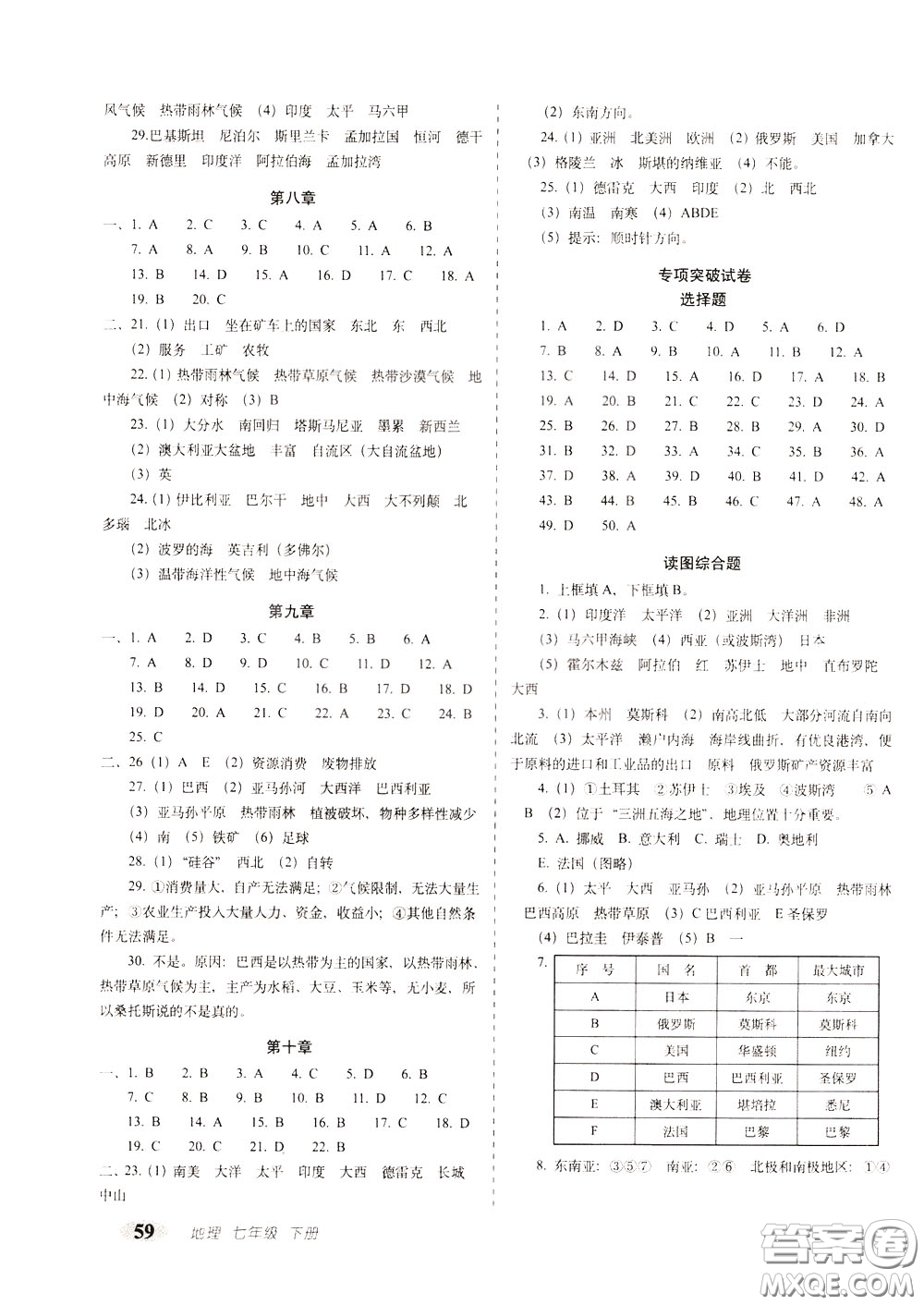 2020春聚能闖關(guān)100分期末復(fù)習(xí)沖刺卷七年級下冊地理RJ人教版參考答案